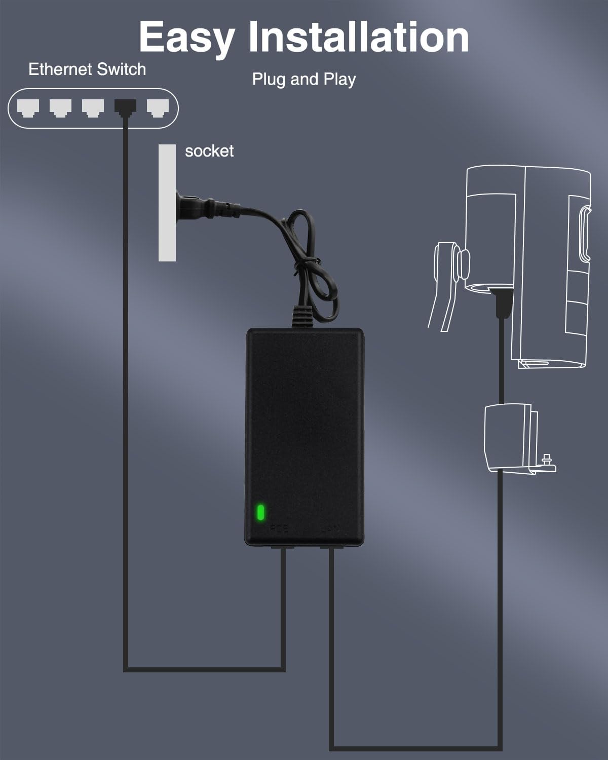 Gigabit PoE Injector Power Ada - Power Over Ethernet recension och pris